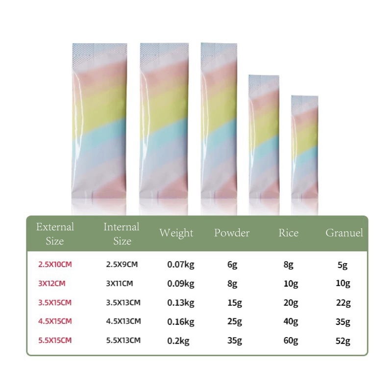 Granola tas kemasan Bar kanton - Energy Gel Pack ulasan dan harga