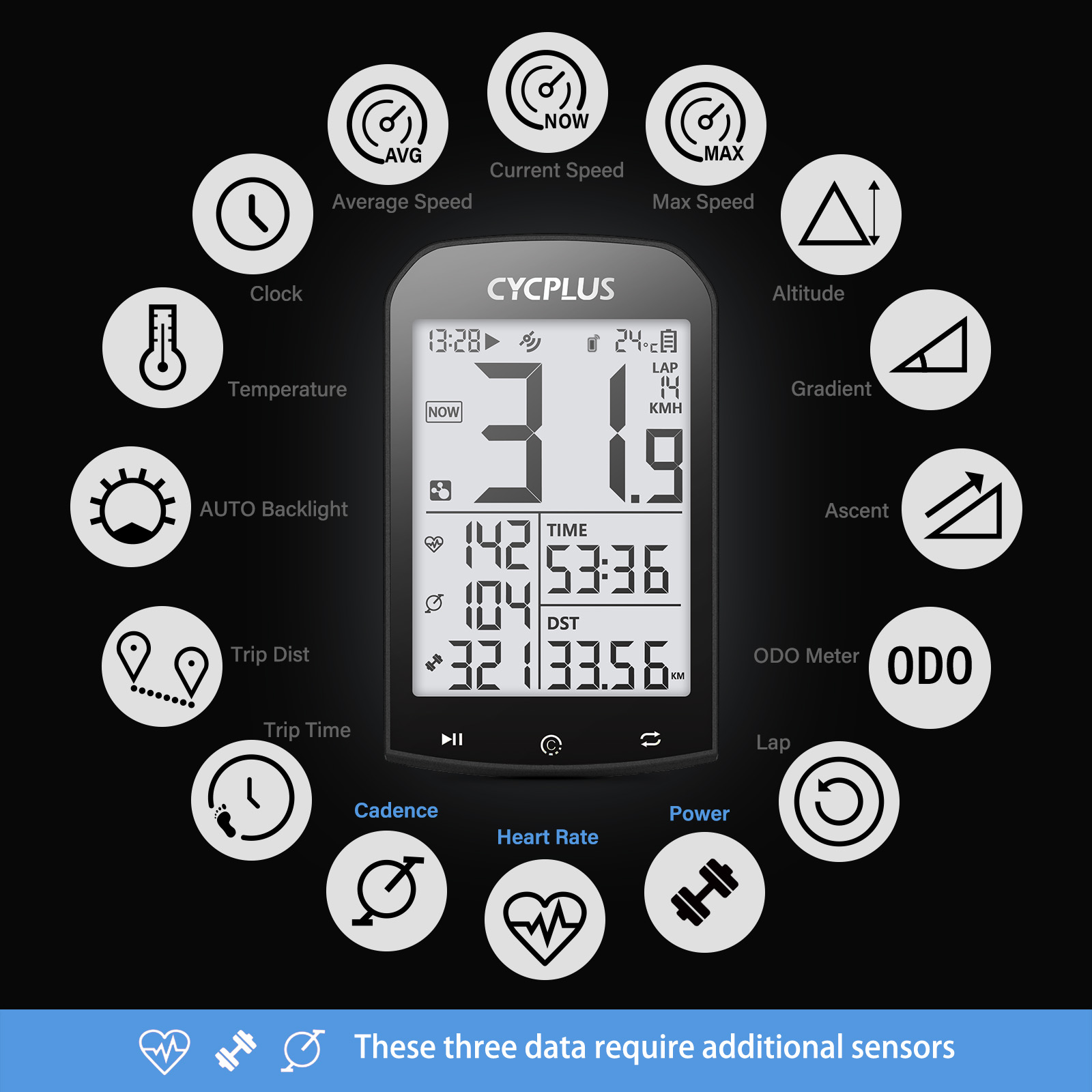 CYCPLUS Aksesori Sepeda Bersep - Heart Rate Strap Chest ulasan dan harga
