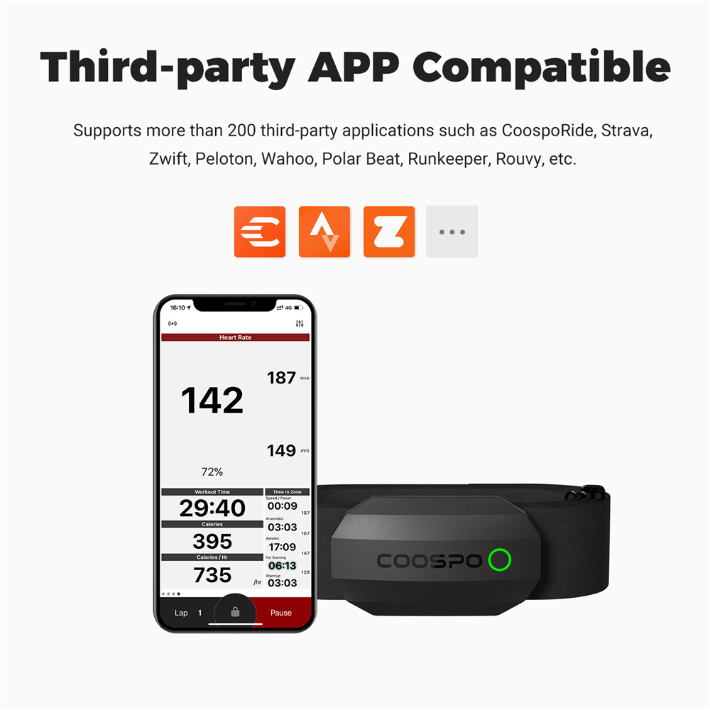 COOSPO H808S Sensor denyut jan - Heart Rate Strap Chest ulasan dan harga